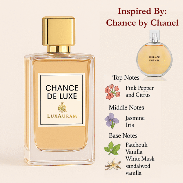 Chance de Luxe – (Chance by Chanel) - Image 2