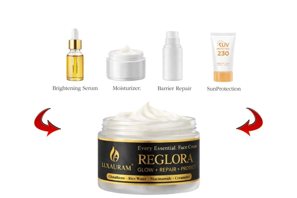 image showing multiple benefits of our hero product reglora